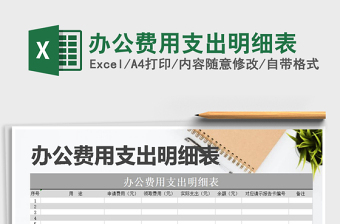 2022年辦公用品及耗材明細(xì)表Excel管理指南